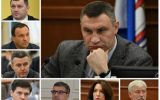 Хто запліднив схеми розкрадання бюджету Києва?