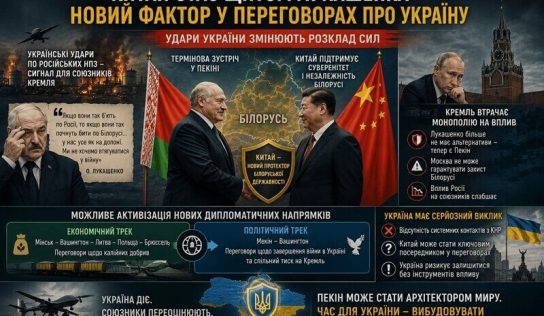 Лукашенко сказав Кремлю «ні»: чи стане Китай головним арбітром у війні Росії проти України